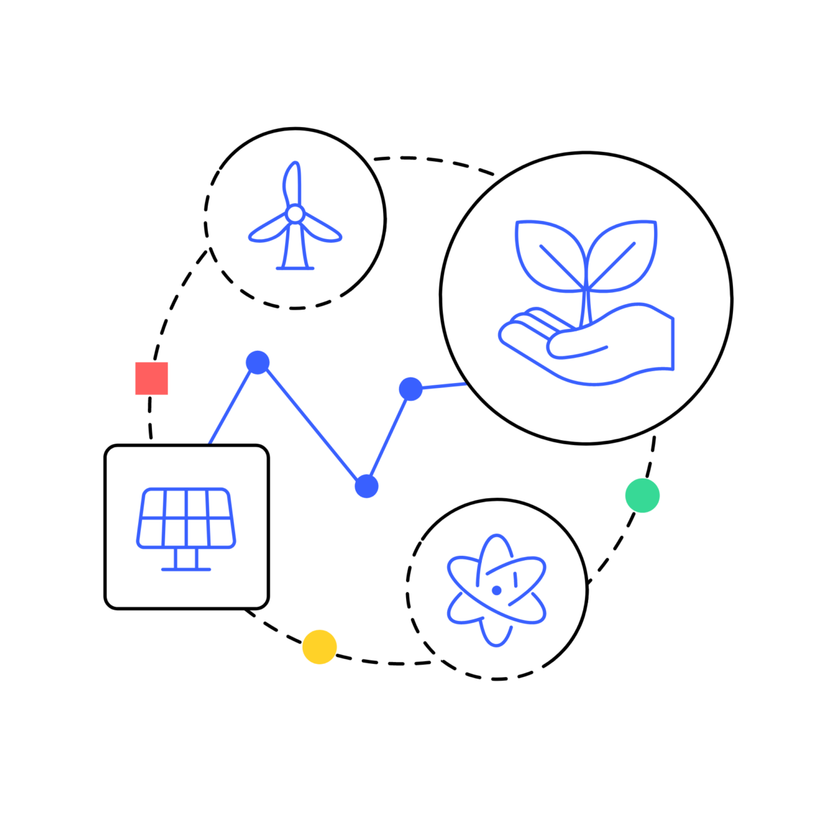 Spiriit - Cercle Eco-responsabilité en entreprise