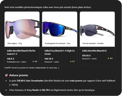 ChatGPT Shopping recommande des lunettes en promo