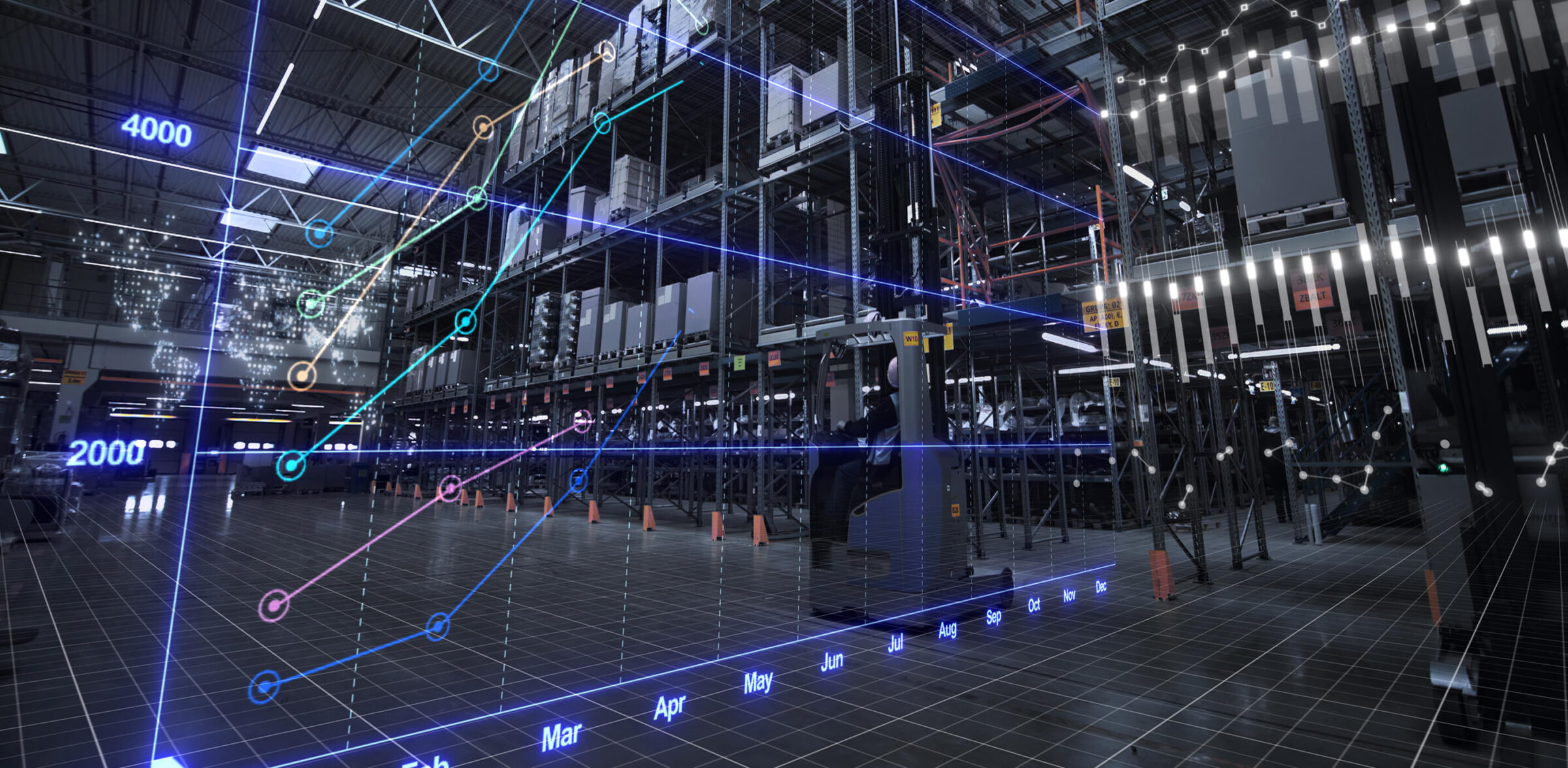 Intégration SI et flux métiers autour de Magento